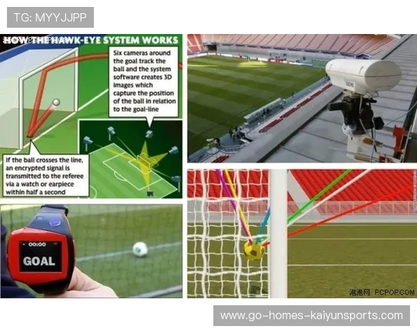 足球与科技革新:VAR与门线技术如何重塑球星赛场表现 足球与科技革新:VAR与门线技术如何重塑球星赛场表现