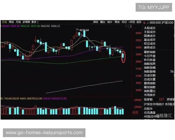 减少后防空档的实战建议——守住防线的关键策略